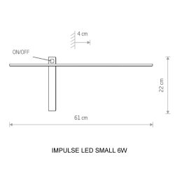 IMPULSE LED