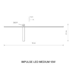 IMPULSE LED