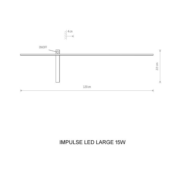 IMPULSE LED