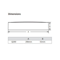 Quanta-Q290-CCT watt og kelvin-3/4K