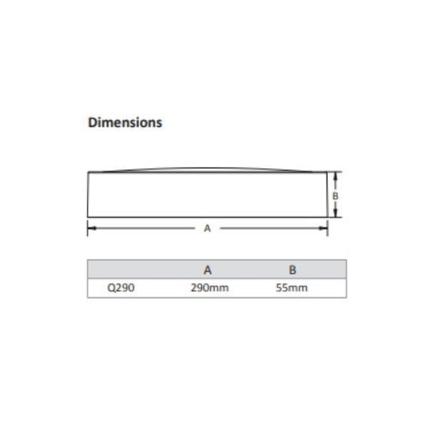 Quanta-Q290-CCT watt og kelvin-3/4K
