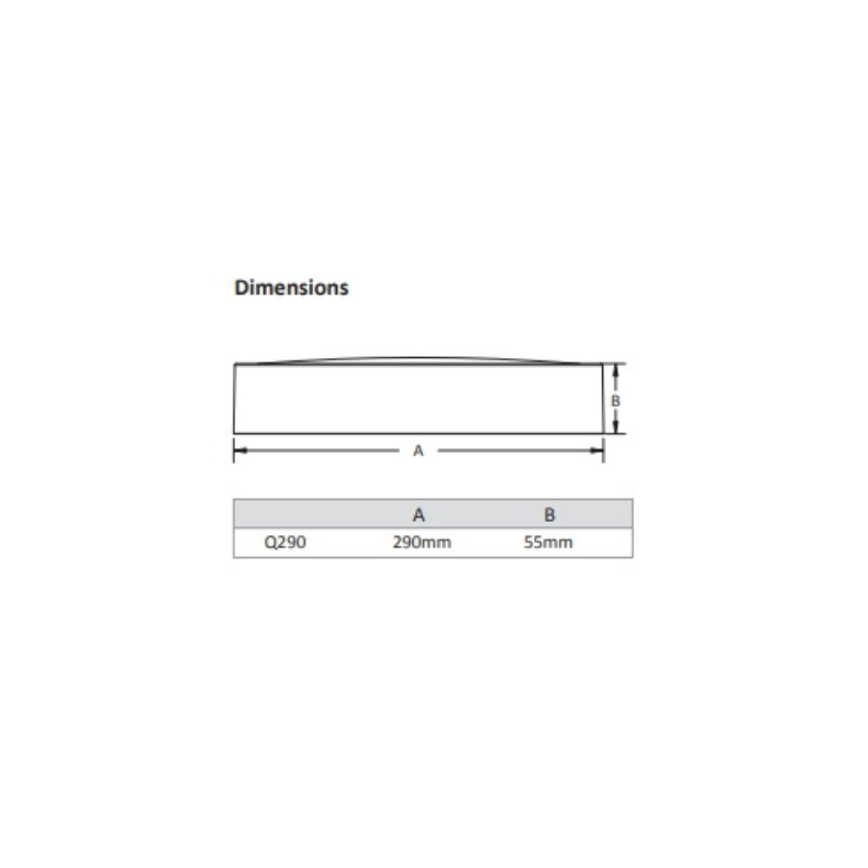 Quanta-Q290-CCT watt og kelvin-3/4K