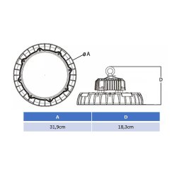 100W UFO-15200lm-4000K/2021