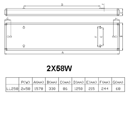 INTERIR LED ARMATUR 2X1500MM